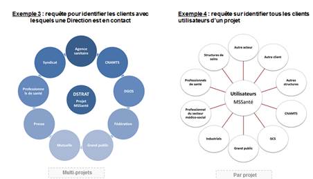 qlik dataviz 2.jpg